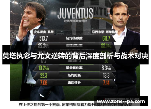 莫塔执念与尤文逆转的背后深度剖析与战术对决