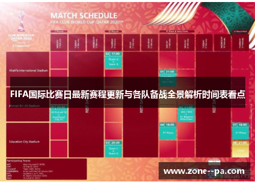 FIFA国际比赛日最新赛程更新与各队备战全景解析时间表看点