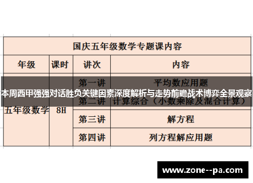 本周西甲强强对话胜负关键因素深度解析与走势前瞻战术博弈全景观察