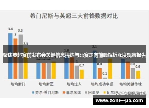 聚焦英超赛前发布会关键信息提炼与比赛走向前瞻解析深度观察报告