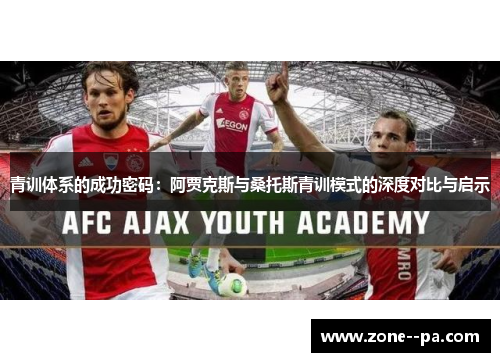 青训体系的成功密码：阿贾克斯与桑托斯青训模式的深度对比与启示