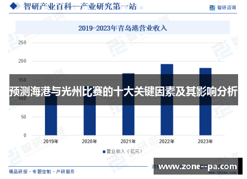 预测海港与光州比赛的十大关键因素及其影响分析