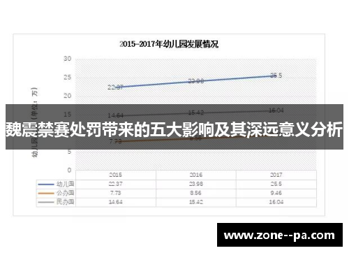 魏震禁赛处罚带来的五大影响及其深远意义分析 魏震禁赛处罚带来的五大影响及其深远意义分析