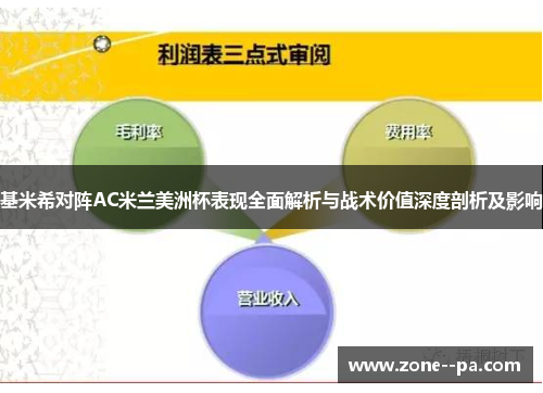 基米希对阵AC米兰美洲杯表现全面解析与战术价值深度剖析及影响 基米希对阵AC米兰美洲杯表现全面解析与战术价值深度剖析及影响