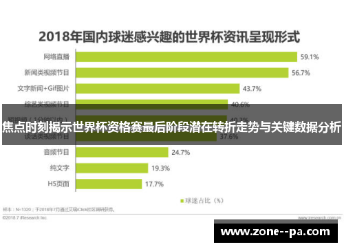 焦点时刻揭示世界杯资格赛最后阶段潜在转折走势与关键数据分析 焦点时刻揭示世界杯资格赛最后阶段潜在转折走势与关键数据分析