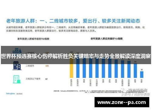 世界杯预选赛核心伤停解析胜负关键赔率与走势全景解读深度洞察 世界杯预选赛核心伤停解析胜负关键赔率与走势全景解读深度洞察